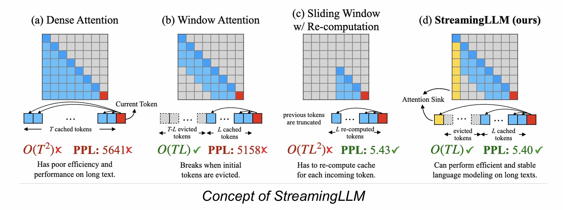 Reform Streaming